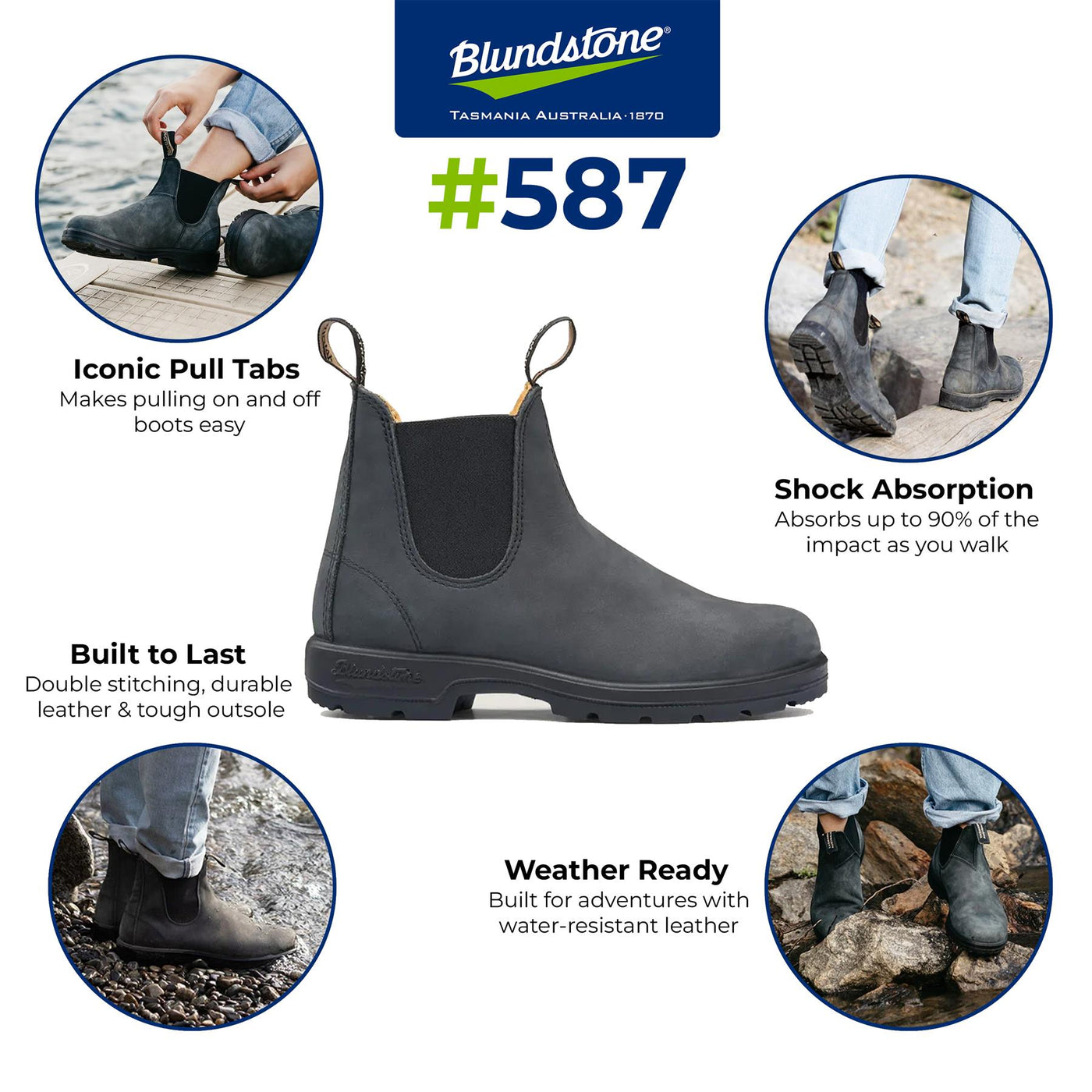 Blundstone #587 Rustic Black Chelsea Boot with Cream