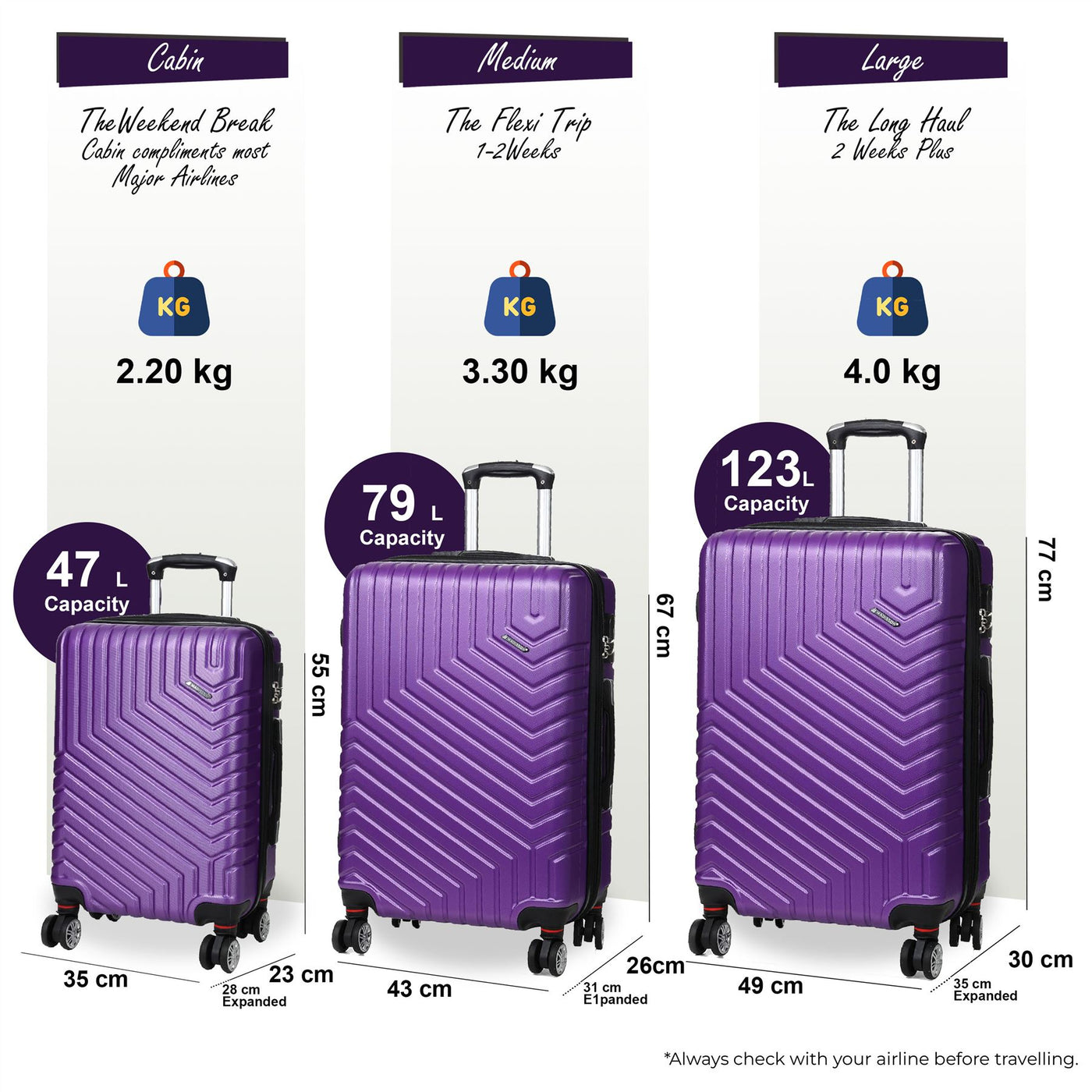 Expandable Hard Shell 8 Wheels Luggage Travel Cabin Bags Suitcase Set