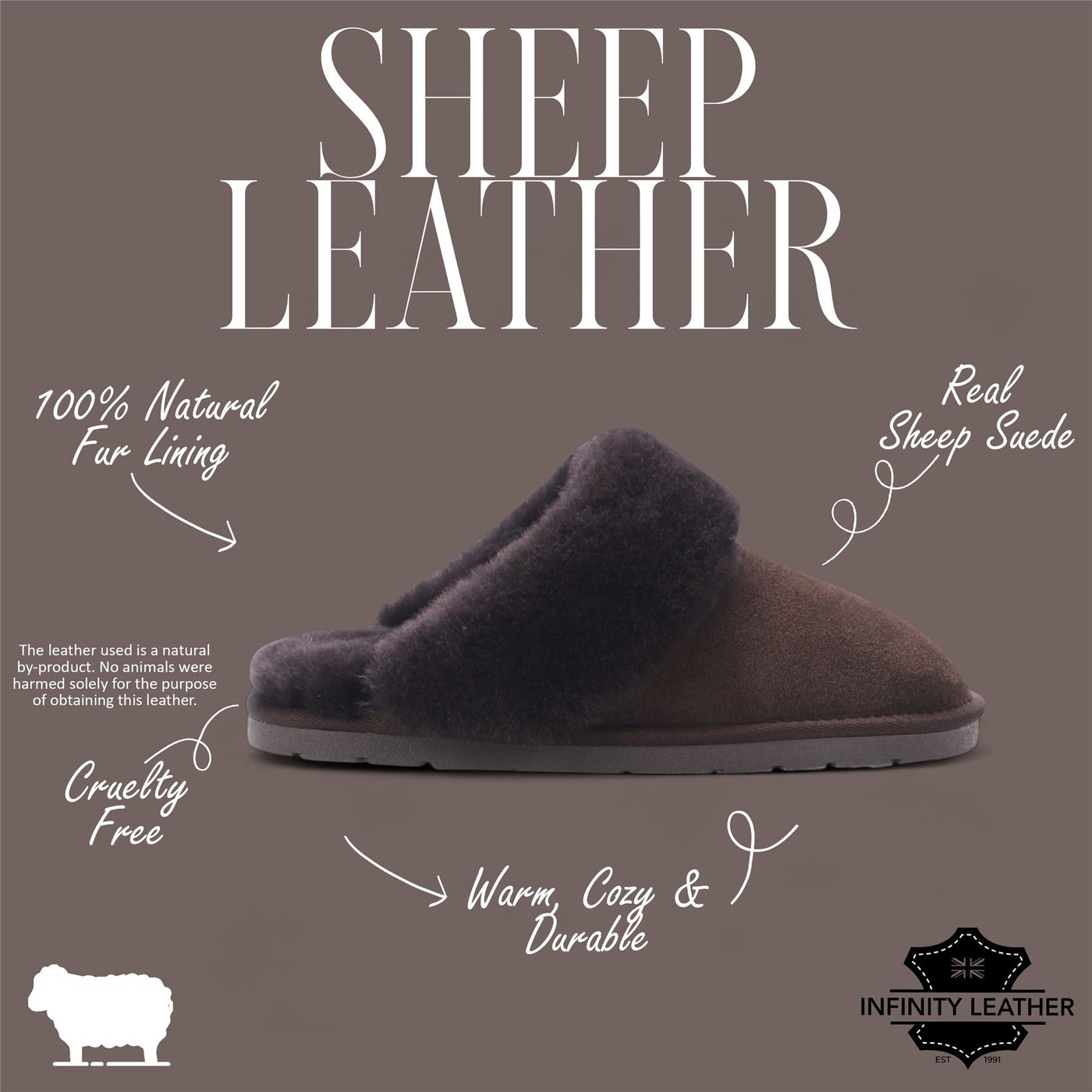 Women's Genuine Sheepskin Brown Suede Mule Winter Slippers - Luna
