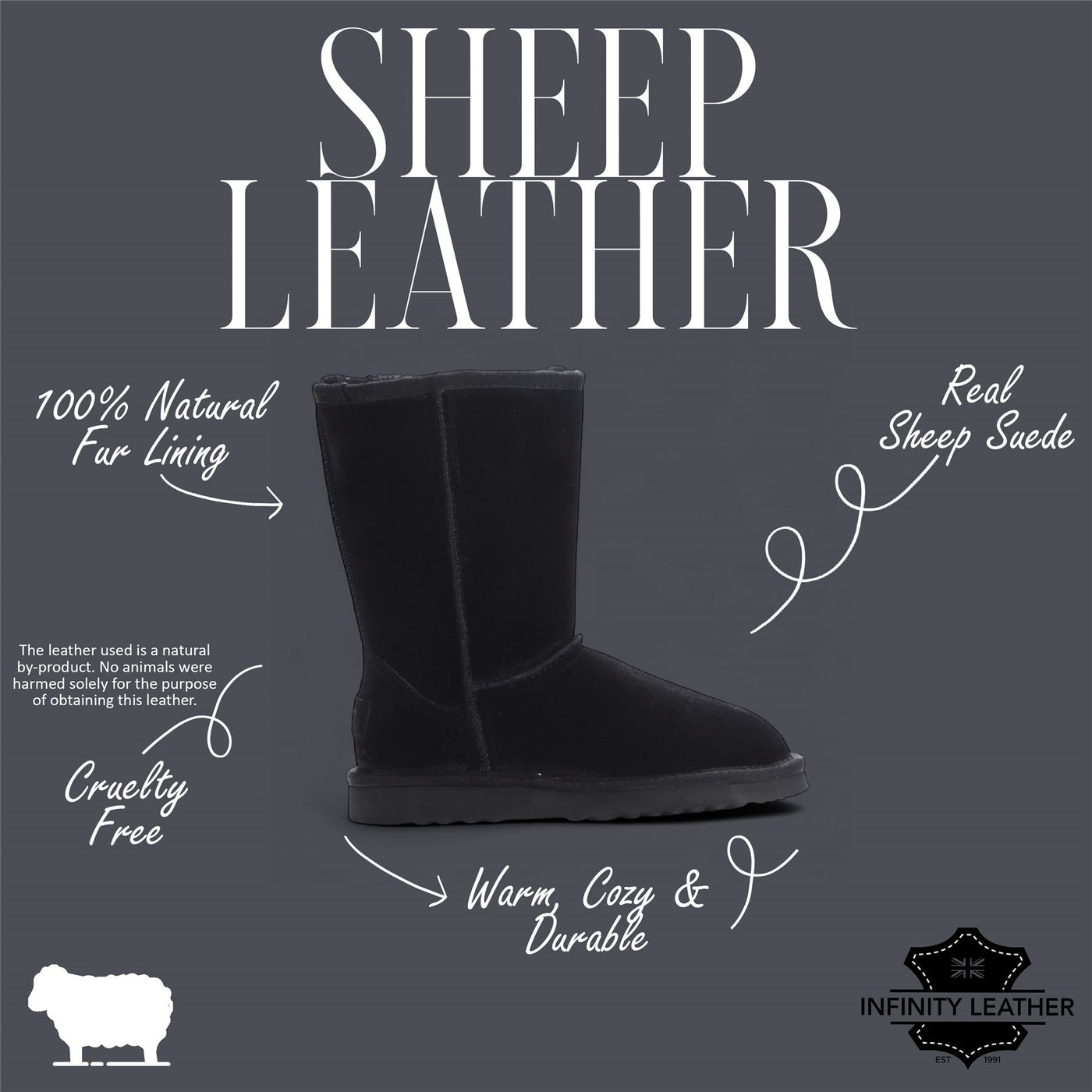 Women's Genuine Sheepskin Black Suede Slip-On Ankle Winter Boots - Dusk