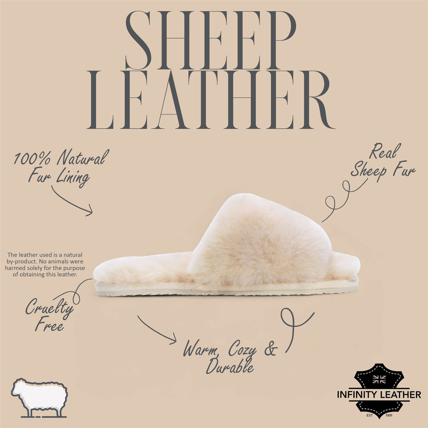 Women's Sheepskin Slippers Beige Warm Winter Fur Sliders - Nordic