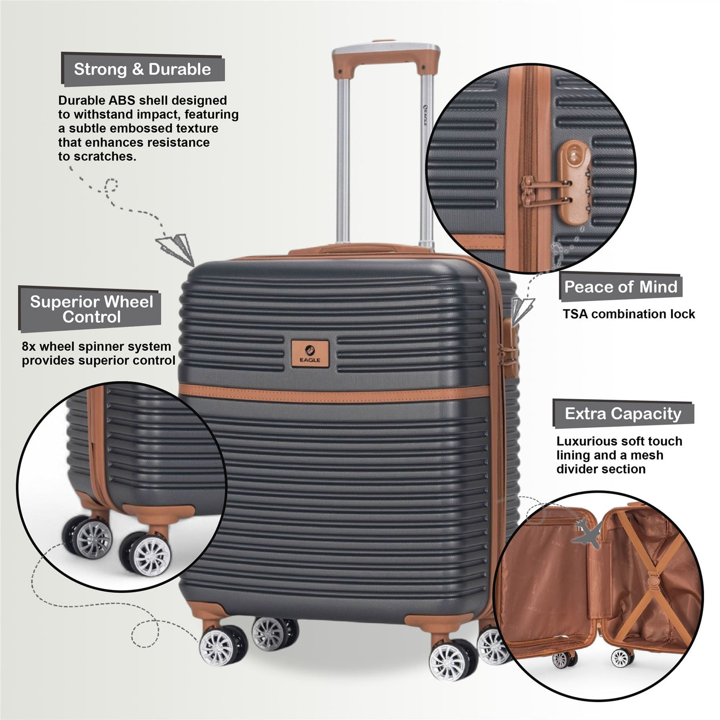 Strong ABS Hardshell Cabin Suitcase 56 x 45 x 25 cm Luggage Suitable for British Airways