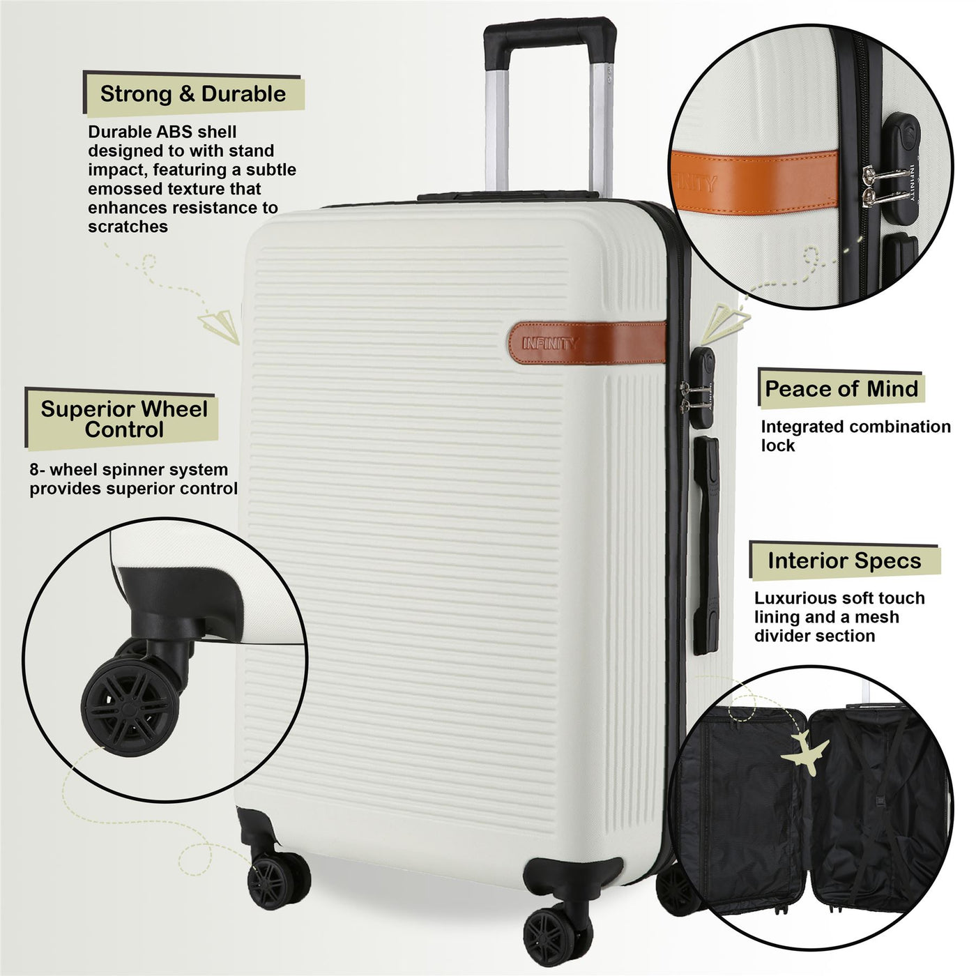 Hard Shell Cream Classic Dual 4 Wheel Luggage Suitcase Set