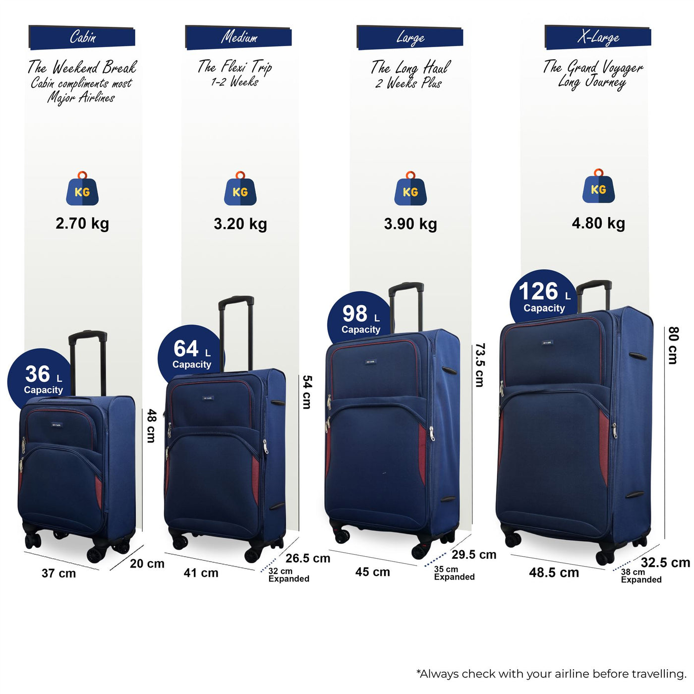 Expandable Soft 8 Wheel Lightweight Suitcase Luggage Travel Bags Set