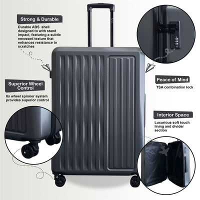 ABS Hard Shell Suitcase Luggage Set Travel Carry on Cabin Bag