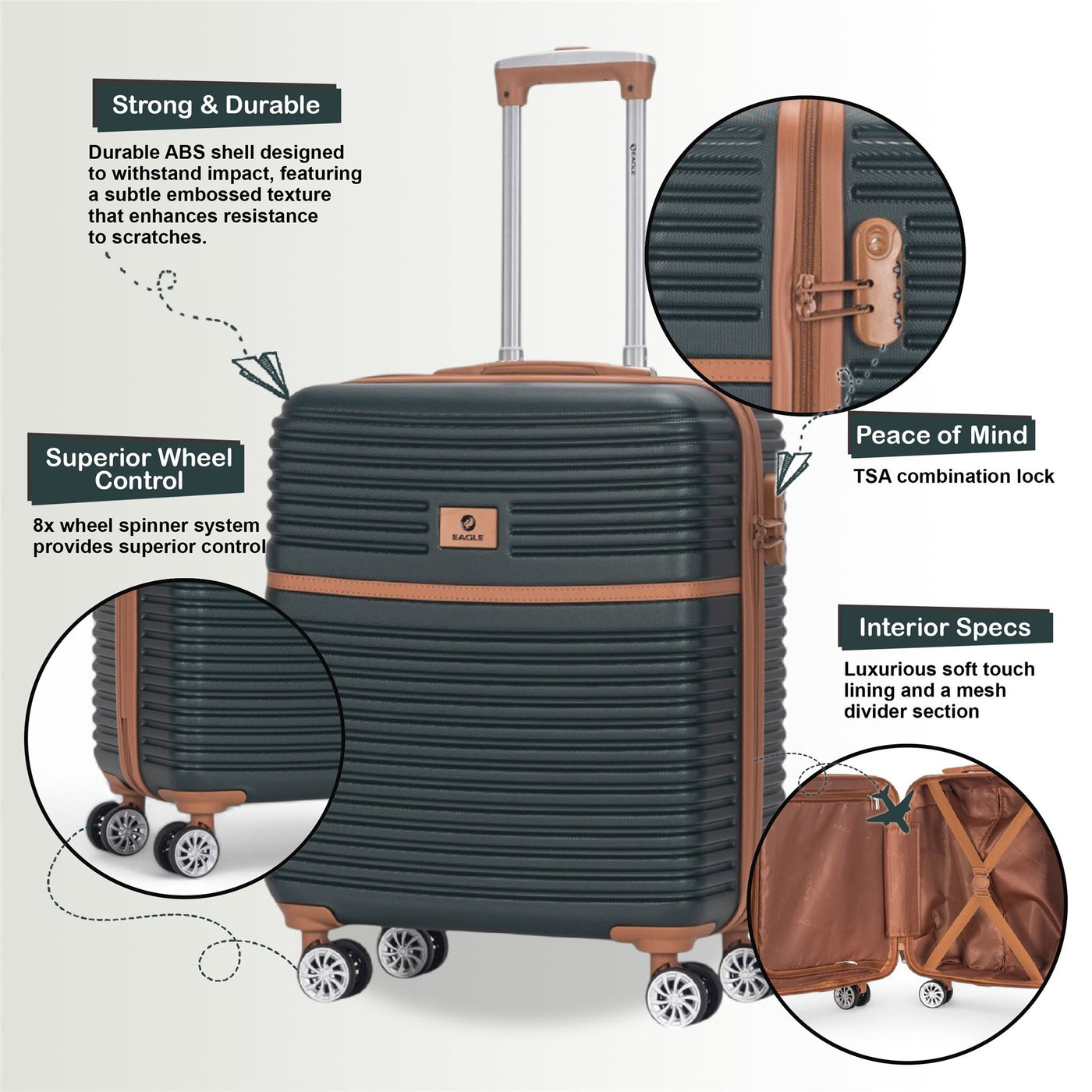 Strong ABS Hardshell Cabin Suitcase 56 x 45 x 25 cm Luggage Suitable for British Airways
