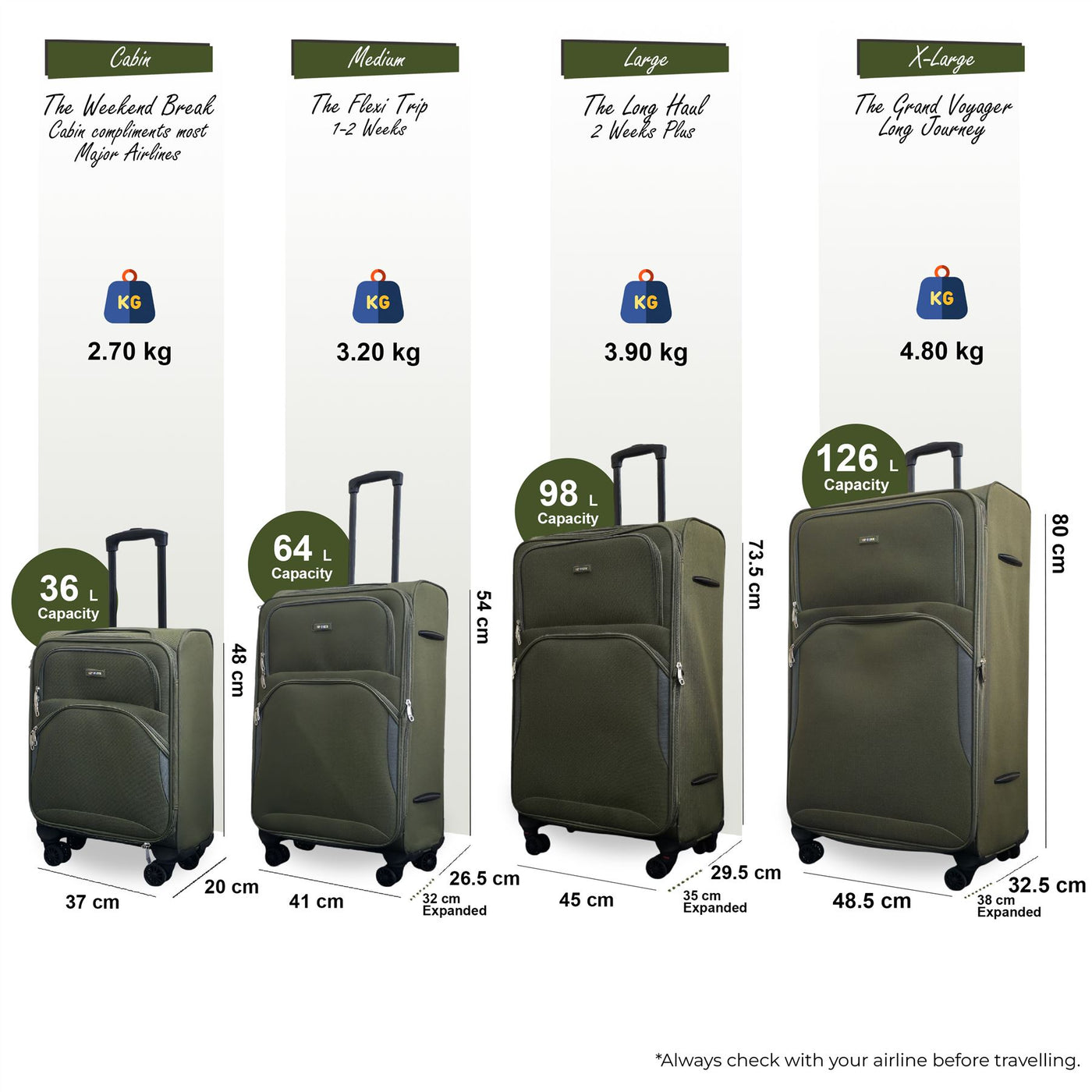 Expandable Soft 8 Wheel Lightweight Suitcase Luggage Travel Bags Set
