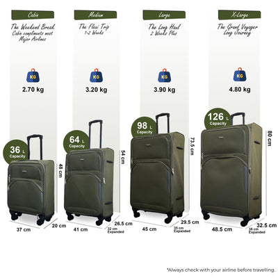 Expandable Soft 8 Wheel Lightweight Suitcase Luggage Travel Bags Set