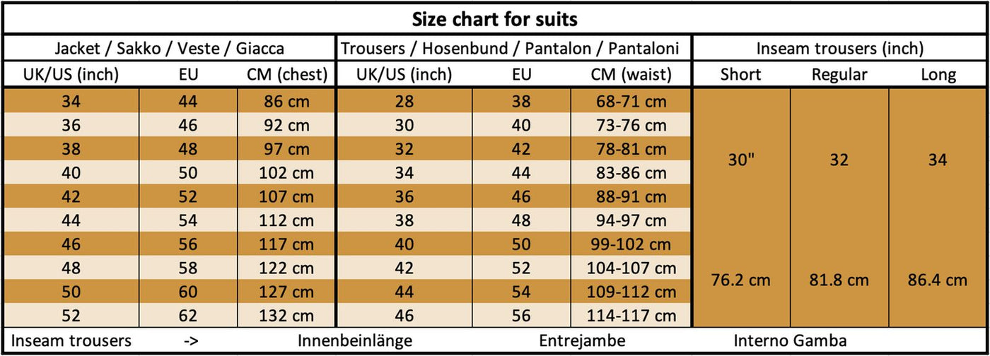 Mens Grey 3 Piece Suit Prince of Wales Check Classic Tailored Fit Wedding Suit