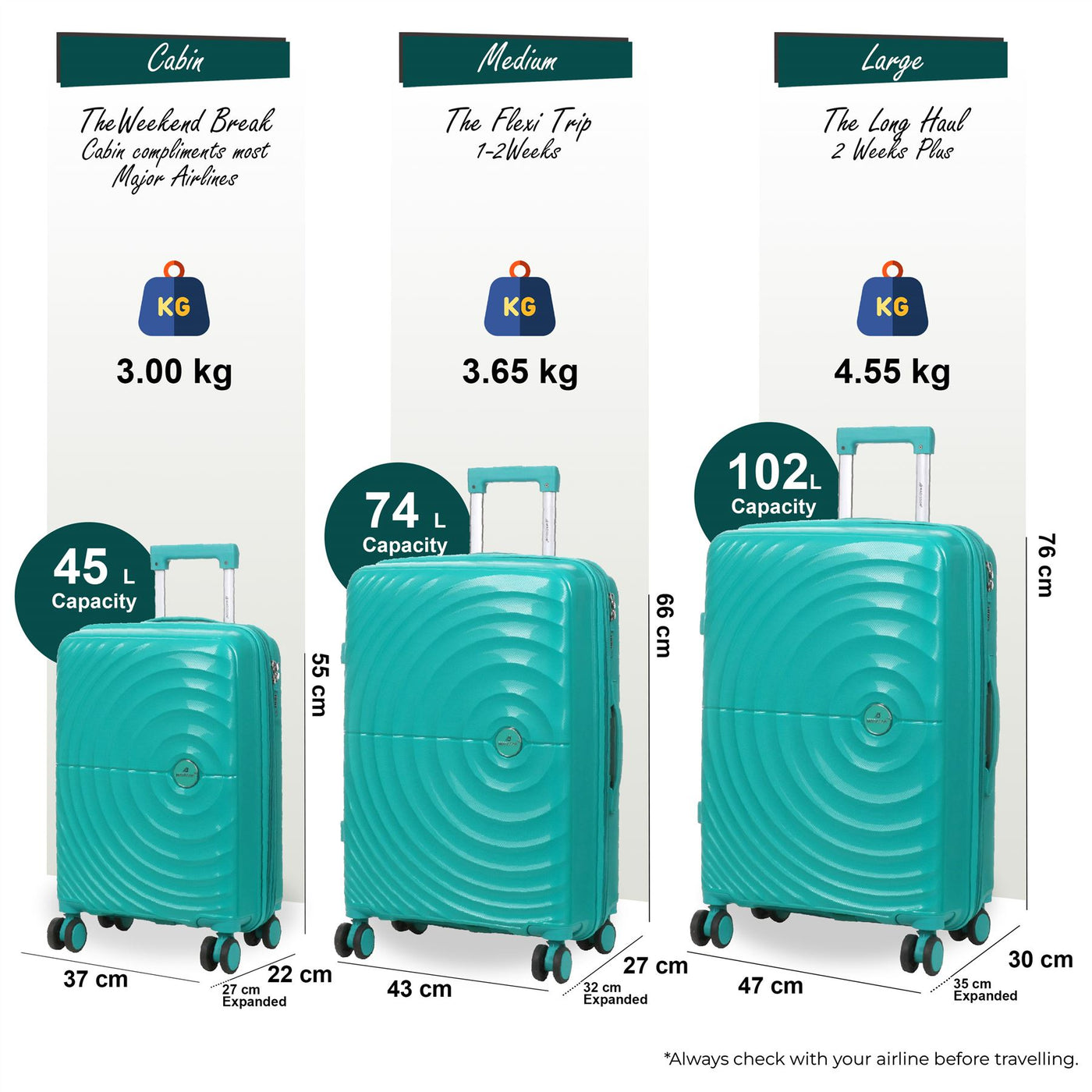 Expandable Hard Shell 8 Wheels Luggage Travel Cabin Suitcase Set