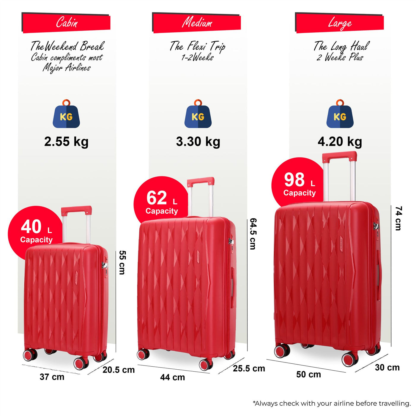 Hard Shell Suitcase Cabin TSA Luggage Travel Set