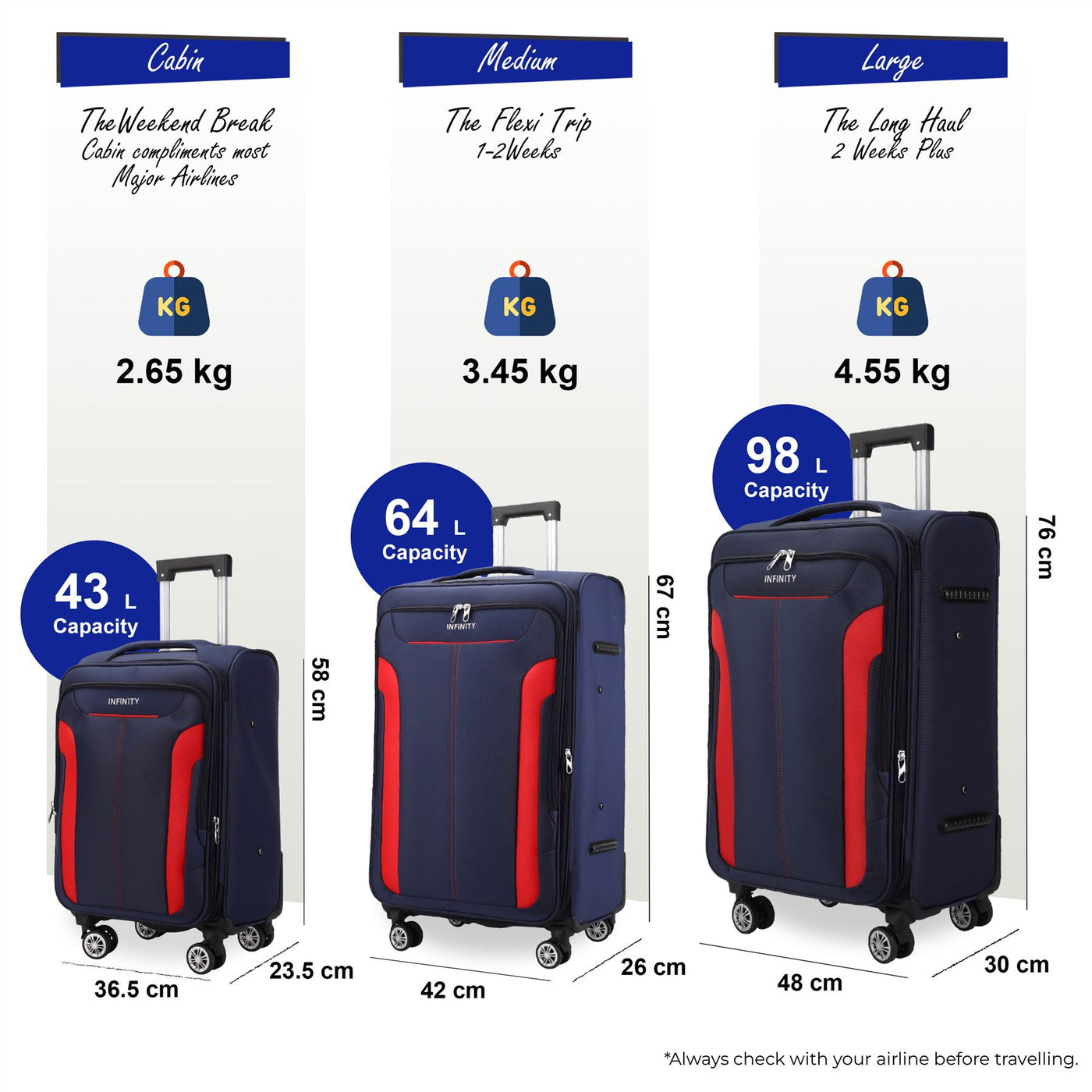 8 Wheel Lightweight Suitcase Luggage Travel Bags Set