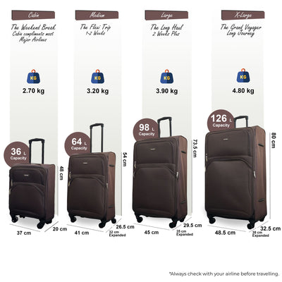 Expandable Soft 8 Wheel Lightweight Suitcase Luggage Travel Bags Set