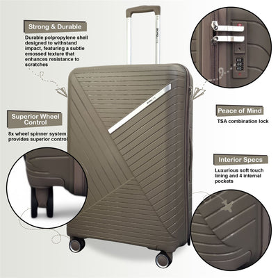 Hard Shell PP Cabin Suitcase 55 x 26 x 20 cm Luggage Suitable for Easyjet, Ryanair