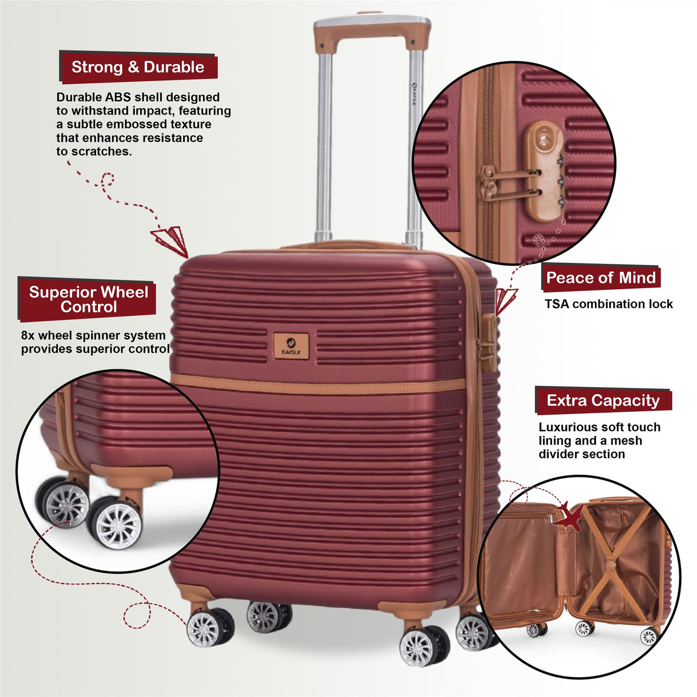 Strong ABS Hardshell Cabin Suitcase 56 x 45 x 25 cm Luggage Suitable for British Airways