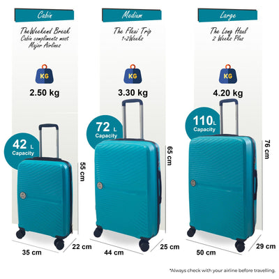 Hard Shell Suitcase Cabin Luggage Travel Set