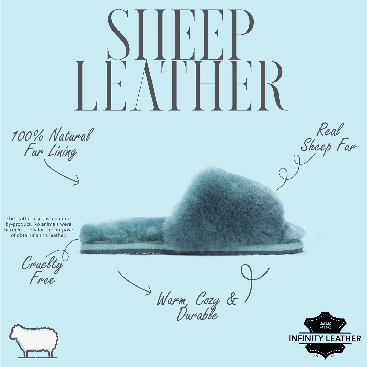 Women's Sheepskin Slippers Teal Warm Winter Fur Sliders - Nordic
