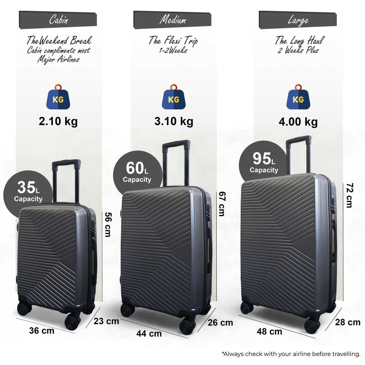 Hardshell Suitcase Set Robust 8 Wheel Luggage Cabin Case Bag