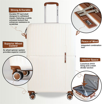 Hard Shell Cabin 37 x 22 x 56 cm PP Luggage Suitcase Suitable for Easyjet, Ryanair