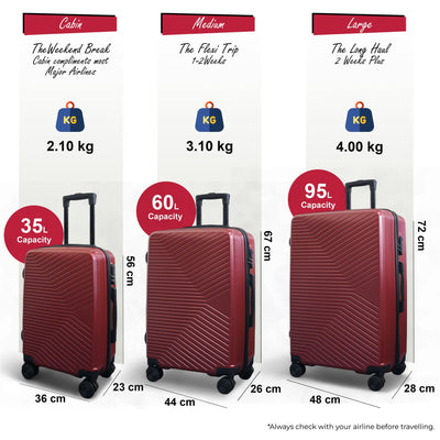 Hardshell Suitcase Set Robust 8 Wheel Luggage Cabin Case Bag
