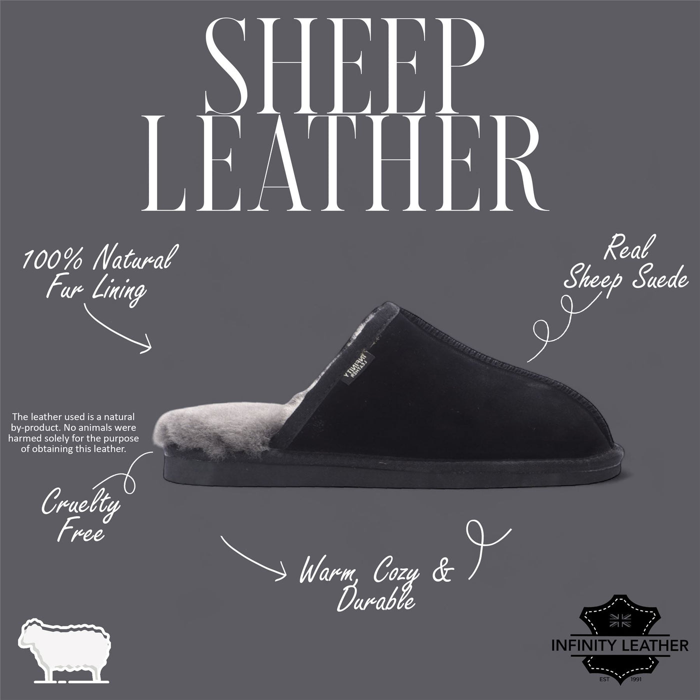 Men's Genuine Sheepskin Black Suede Mule Winter Warm Non-Slip - Highland
