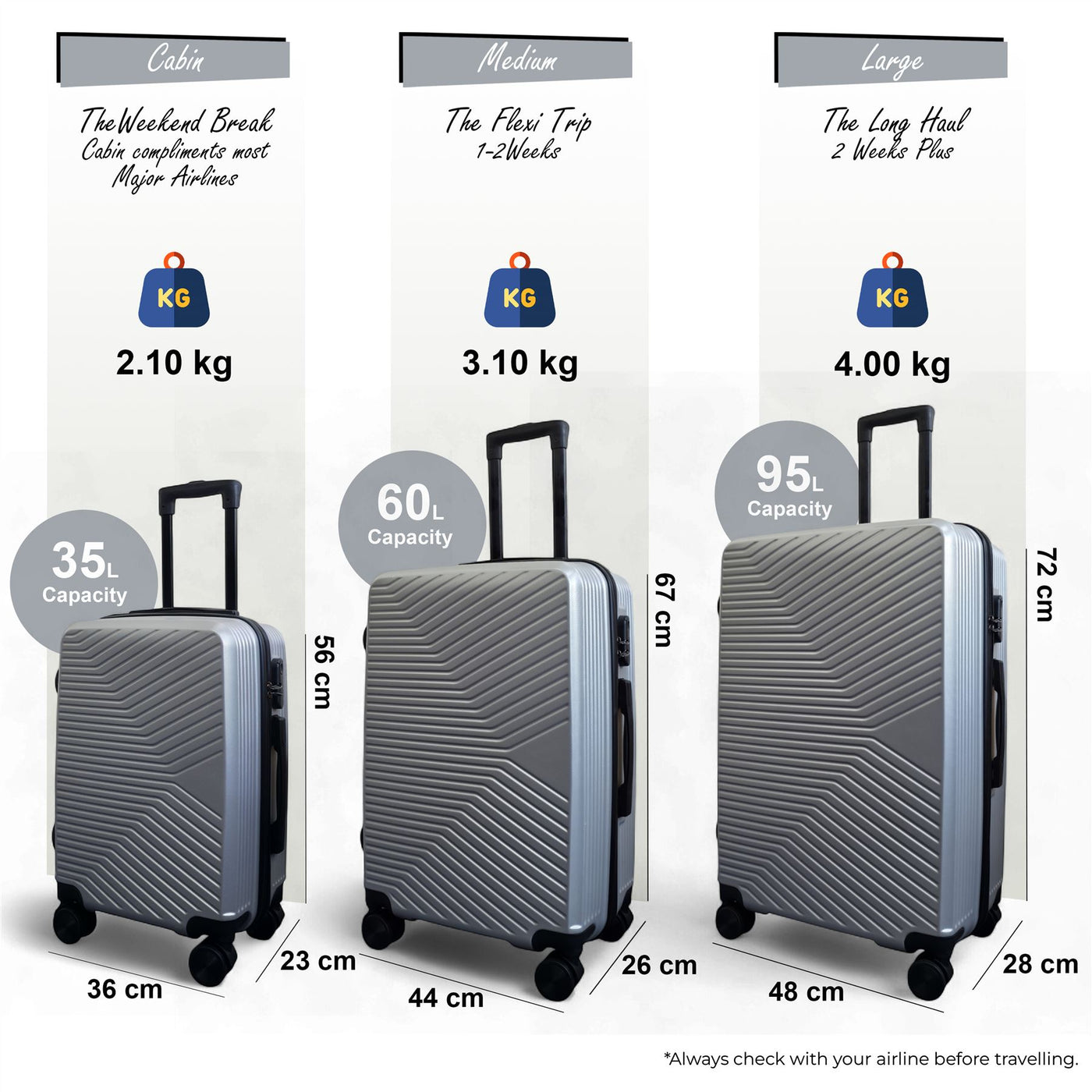 Hardshell Suitcase Set Robust 8 Wheel Luggage Cabin Case Bag
