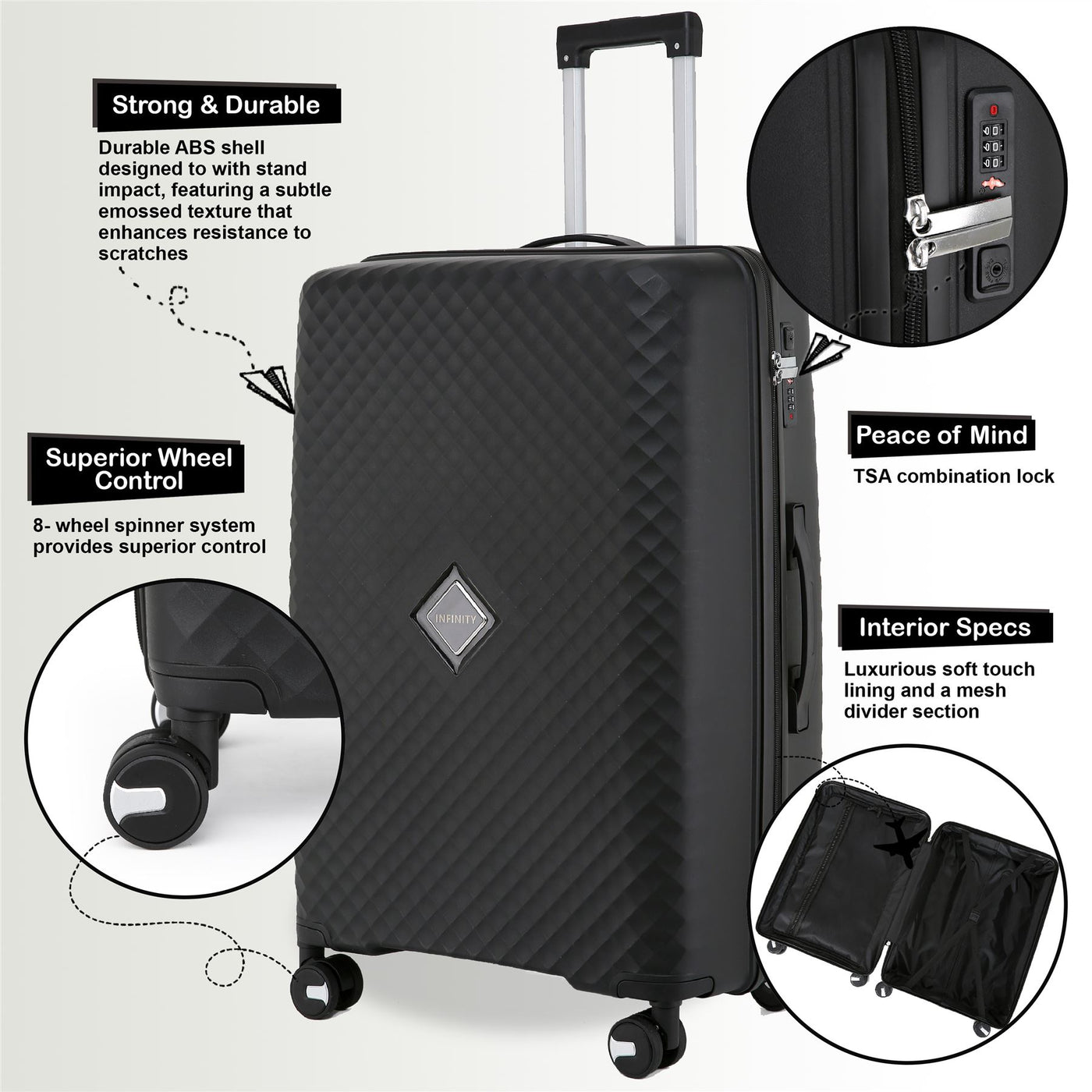 Robust Hard Shell Cabin Suitcase 36 x 24 x 55 cm TSA Luggage Suitable for Easyjet, Ryanair, Wizzair