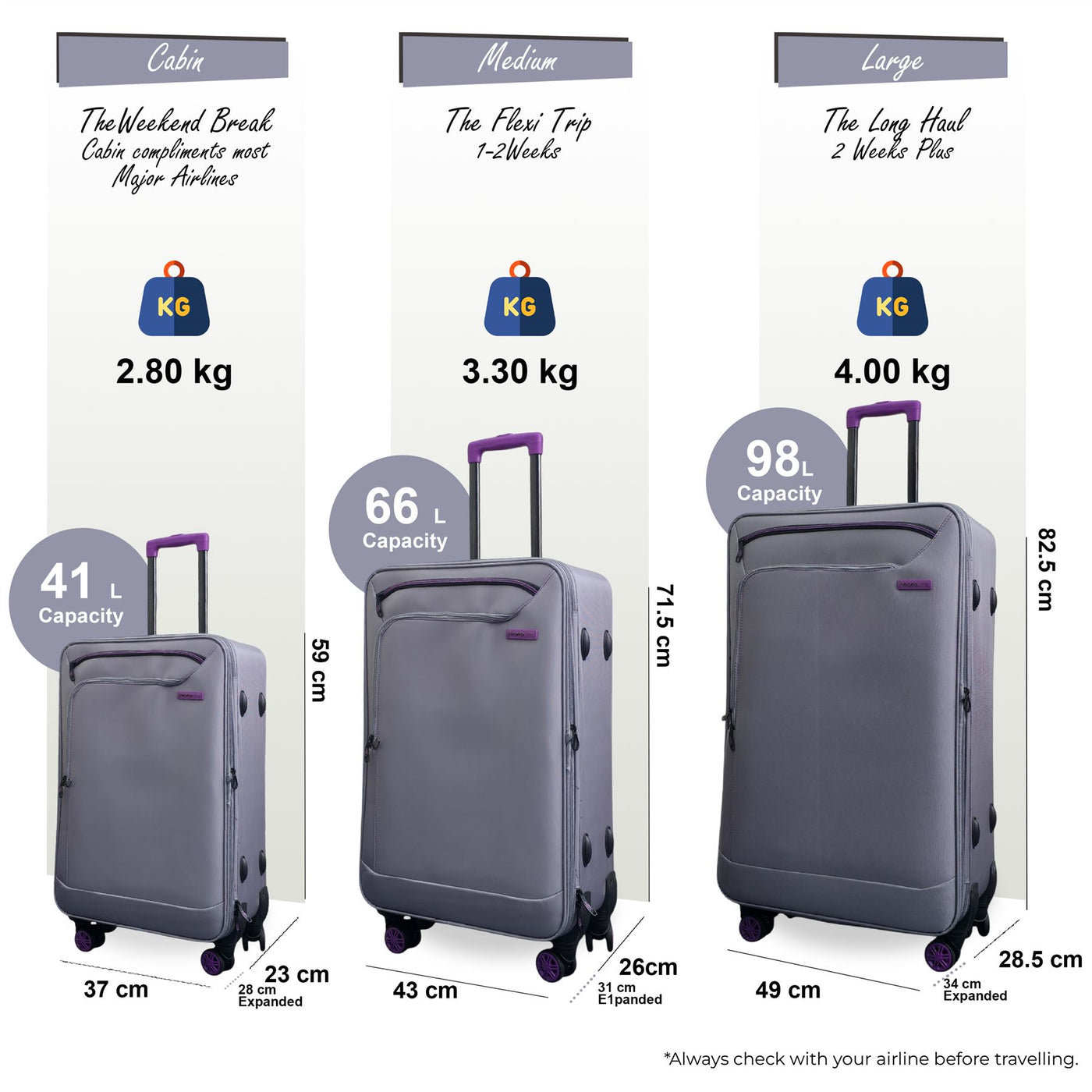 Lightweight Grey Soft Shell 8 Wheels Luggage Travel Cabin Holiday Bags Suitcase Set