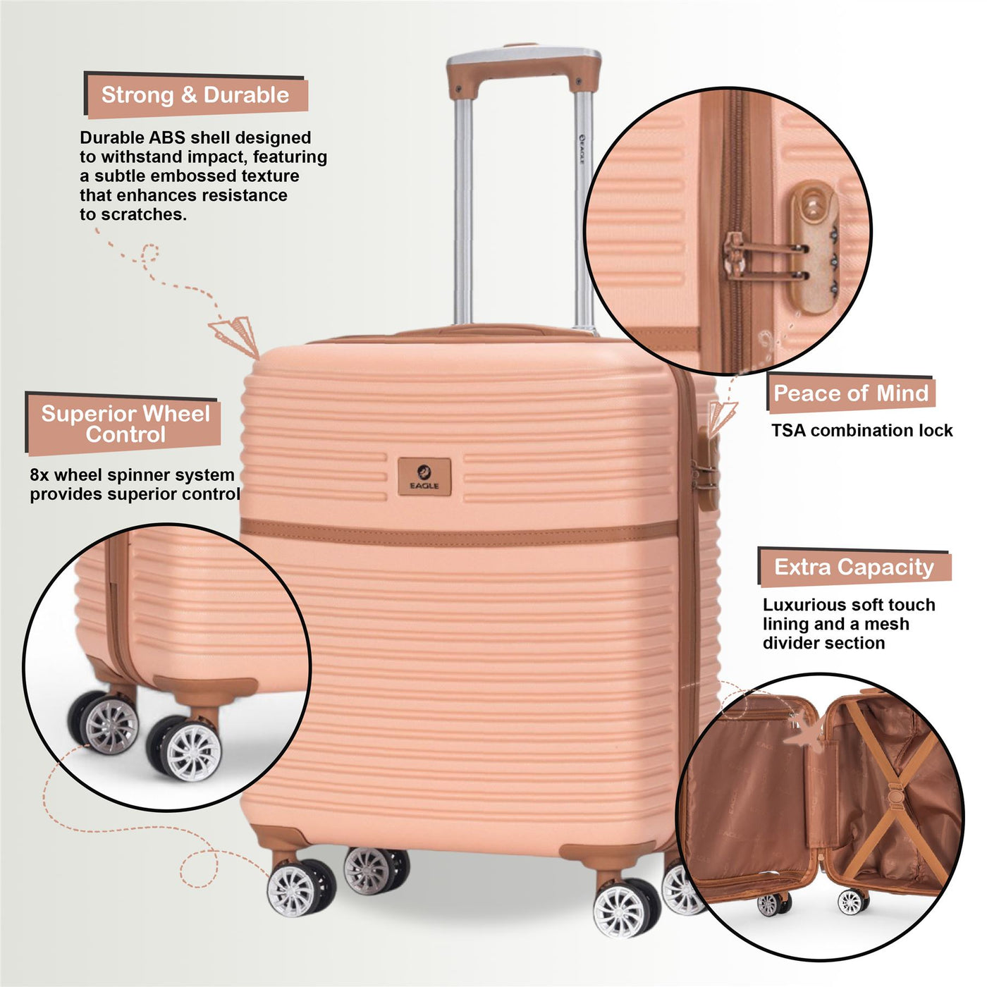 Strong ABS Hardshell Cabin Suitcase 56 x 45 x 25 cm Luggage Suitable for British Airways