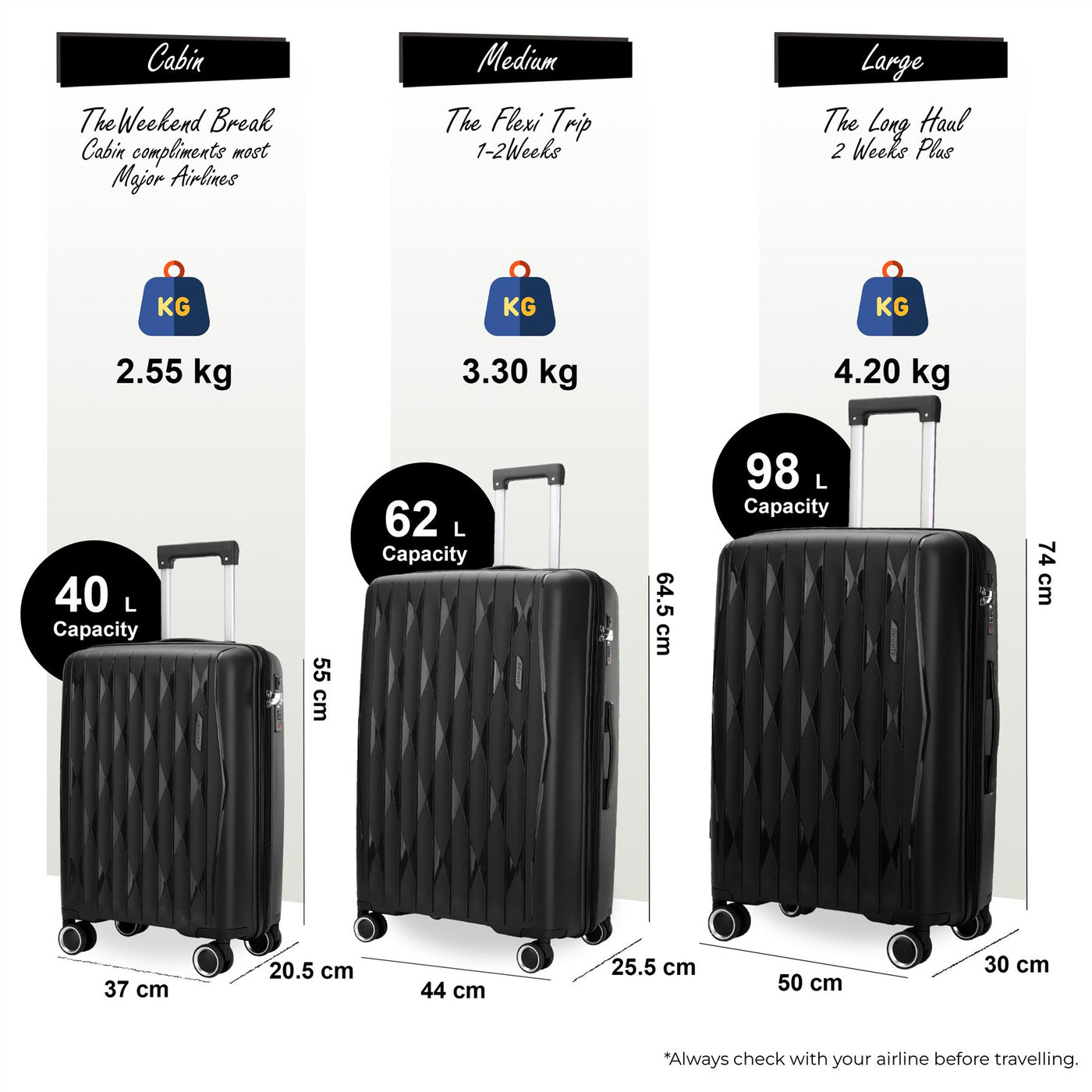 Hard Shell Suitcase Cabin TSA Luggage Travel Set