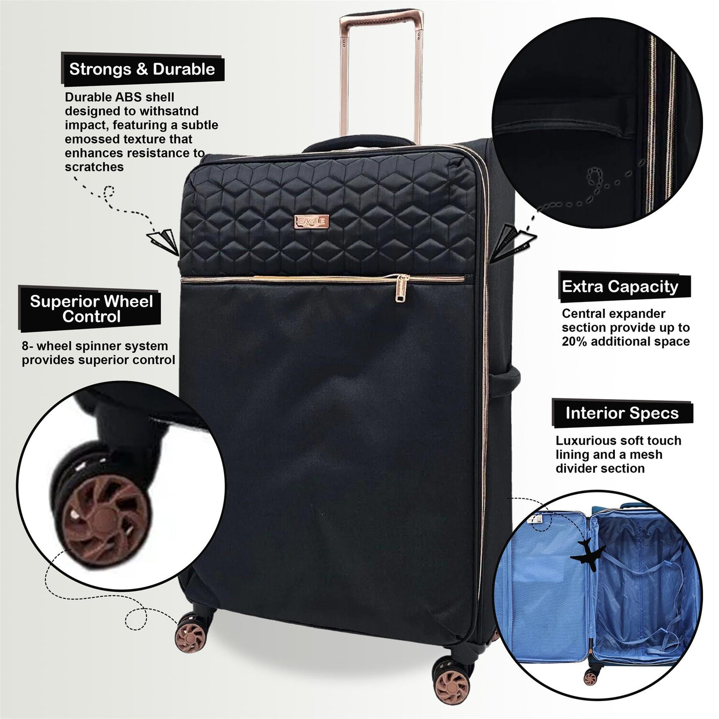 Cabin 4 Wheel Luggage Travel Soft Lightweight Bags