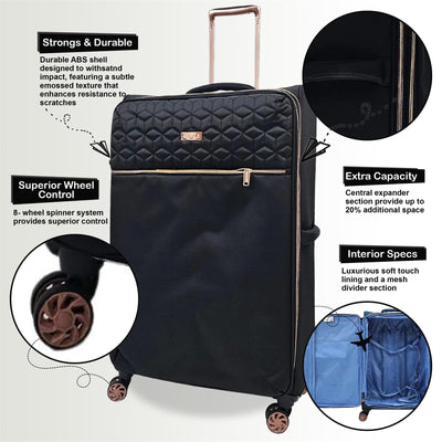 Cabin 4 Wheel Luggage Travel Soft Lightweight Bags