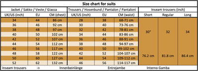 Mens 3 Piece Linen Suit Light Blue Summer Tailored Fit Wedding Prom Classic Suit