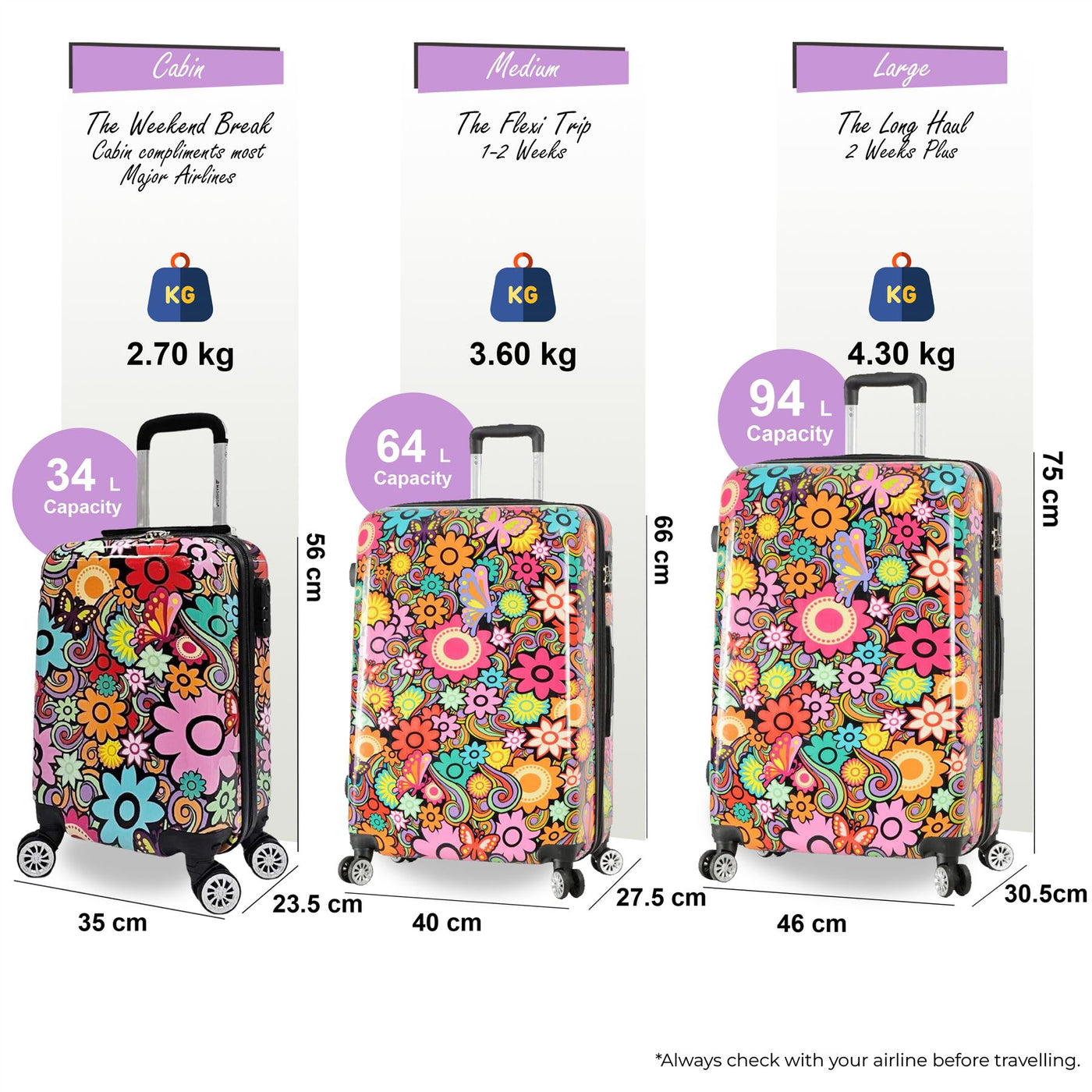 Hardside Shell Suitcase Set Flower Print Luggage Lightweight Cabin Travel Bag