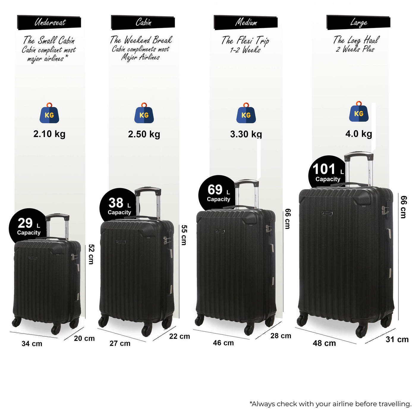 Hard Shell ABS 4 Wheels Luggage Travel Cabin Suitcase Set