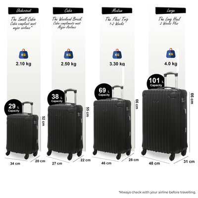 Hard Shell ABS 4 Wheels Luggage Travel Cabin Suitcase Set