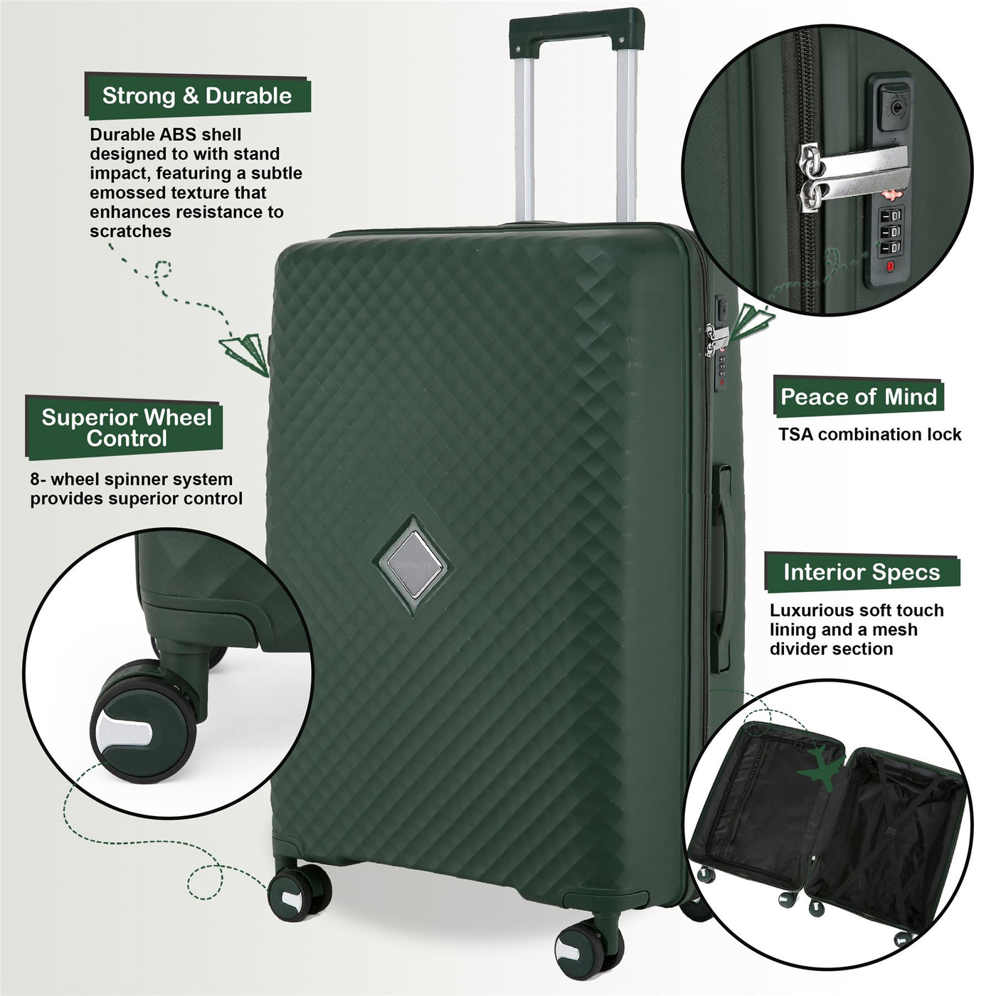 Robust Hard Shell Cabin Suitcase 36 x 24 x 55 cm TSA Luggage Suitable for Easyjet, Ryanair, Wizzair