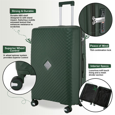 Robust Hard Shell Cabin Suitcase 36 x 24 x 55 cm TSA Luggage Suitable for Easyjet, Ryanair, Wizzair