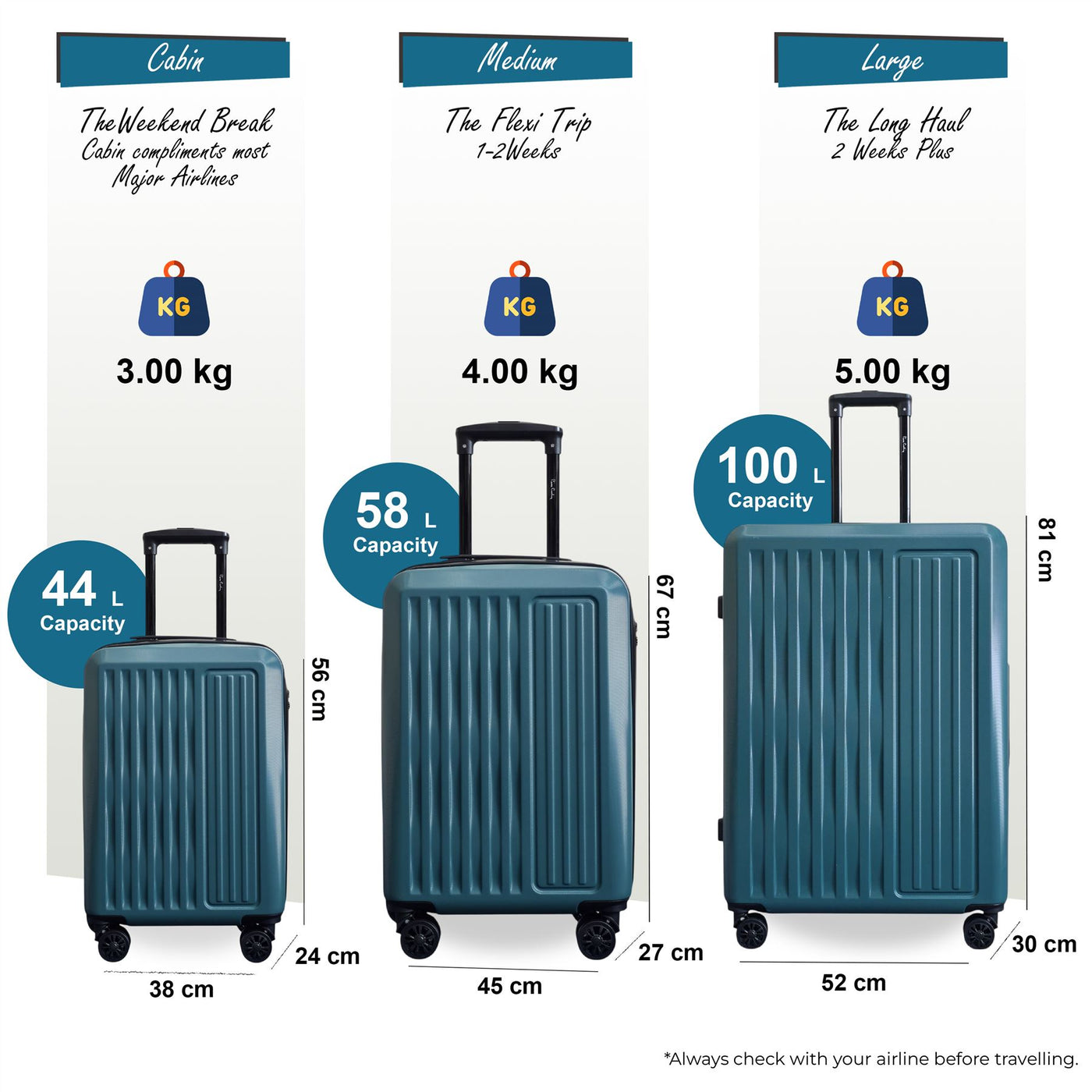 ABS Hard Shell Suitcase Luggage Set Travel Carry on Cabin Bag