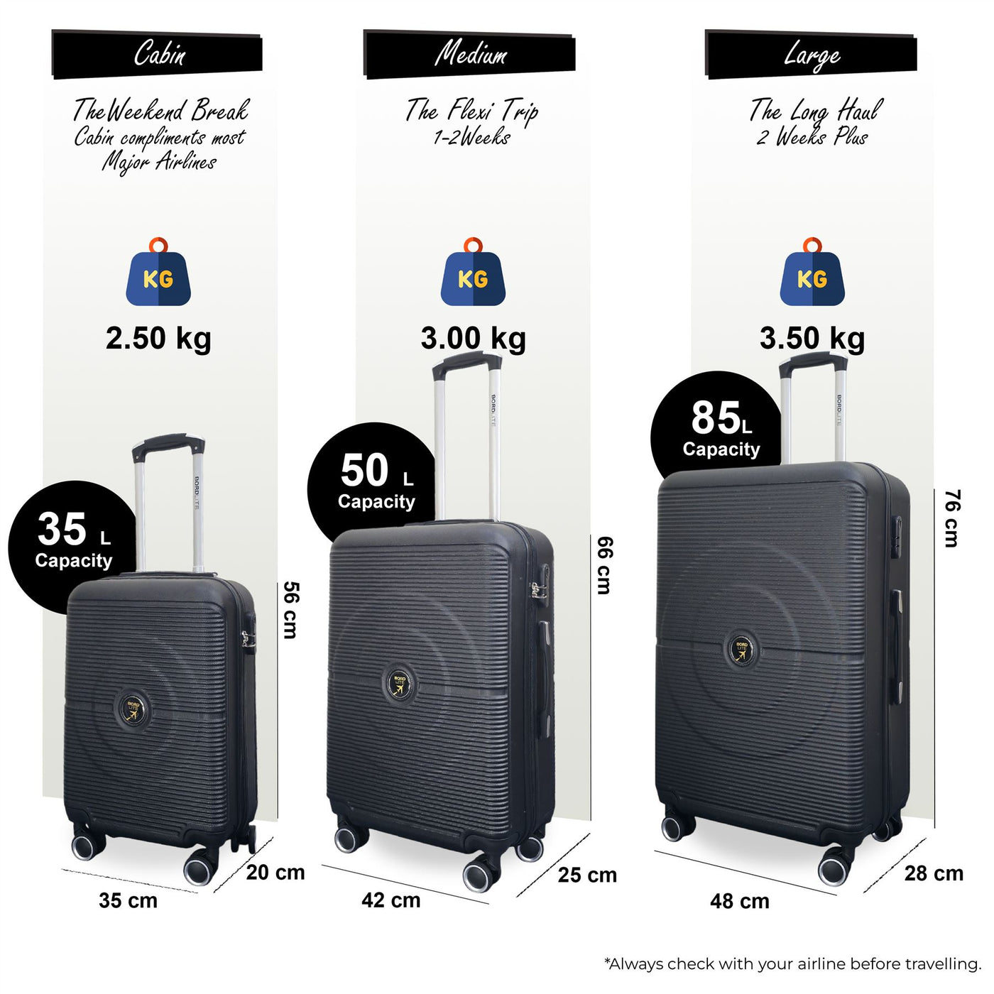 Robust ABS Hard Shell 8 Wheels Luggage Travel Holiday Cabin Suitcase Set