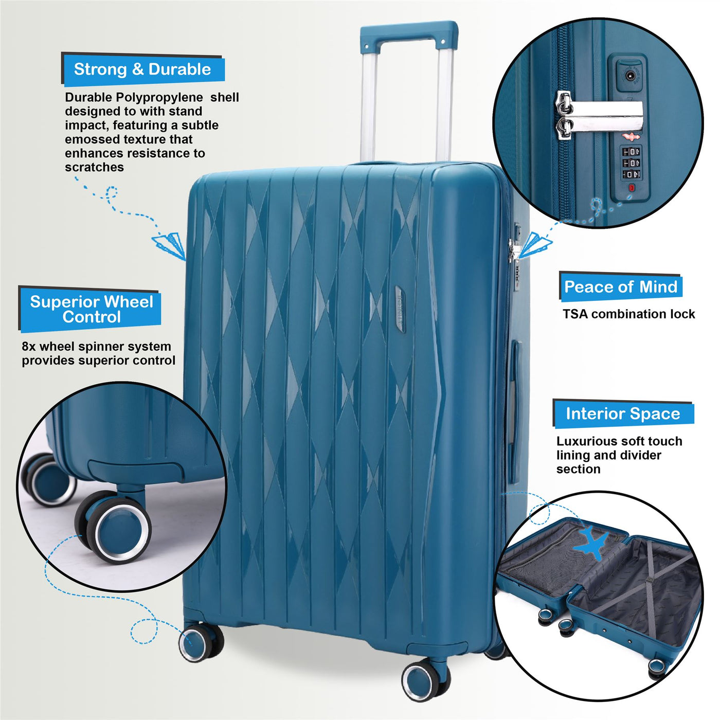 Hard Shell Suitcase Cabin TSA Luggage Travel Set