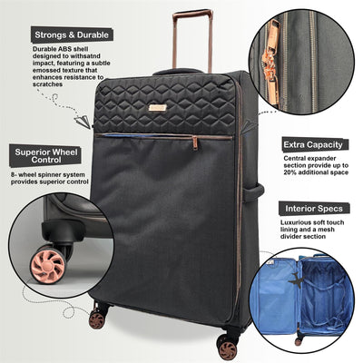Cabin 4 Wheel Luggage Travel Soft Lightweight Bags