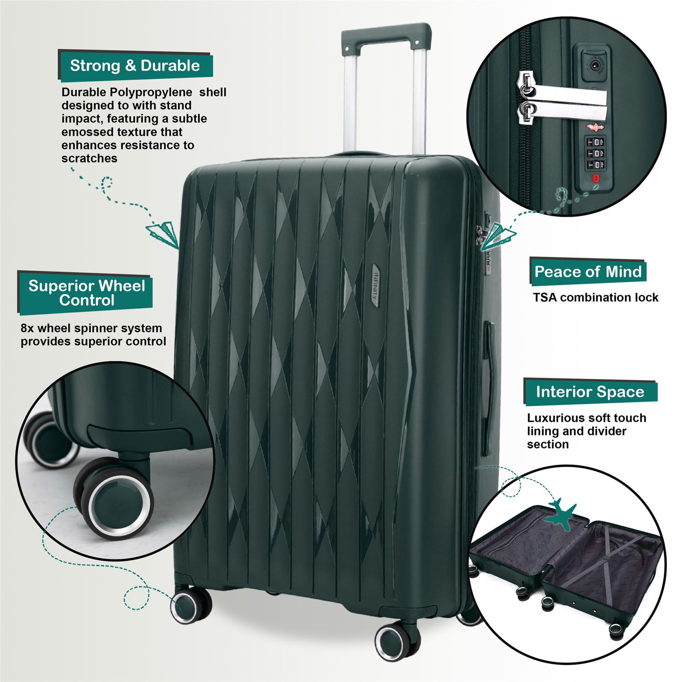 Hard Shell Suitcase Cabin TSA Luggage Travel Set