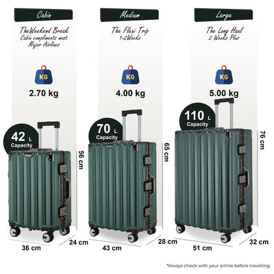 Hardshell Suitcase Set Robust 8 Wheel Cabin Luggage Suitcases