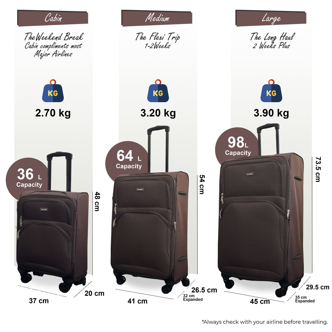 Expandable Soft 8 Wheel Lightweight Suitcase Luggage Travel Bags Set