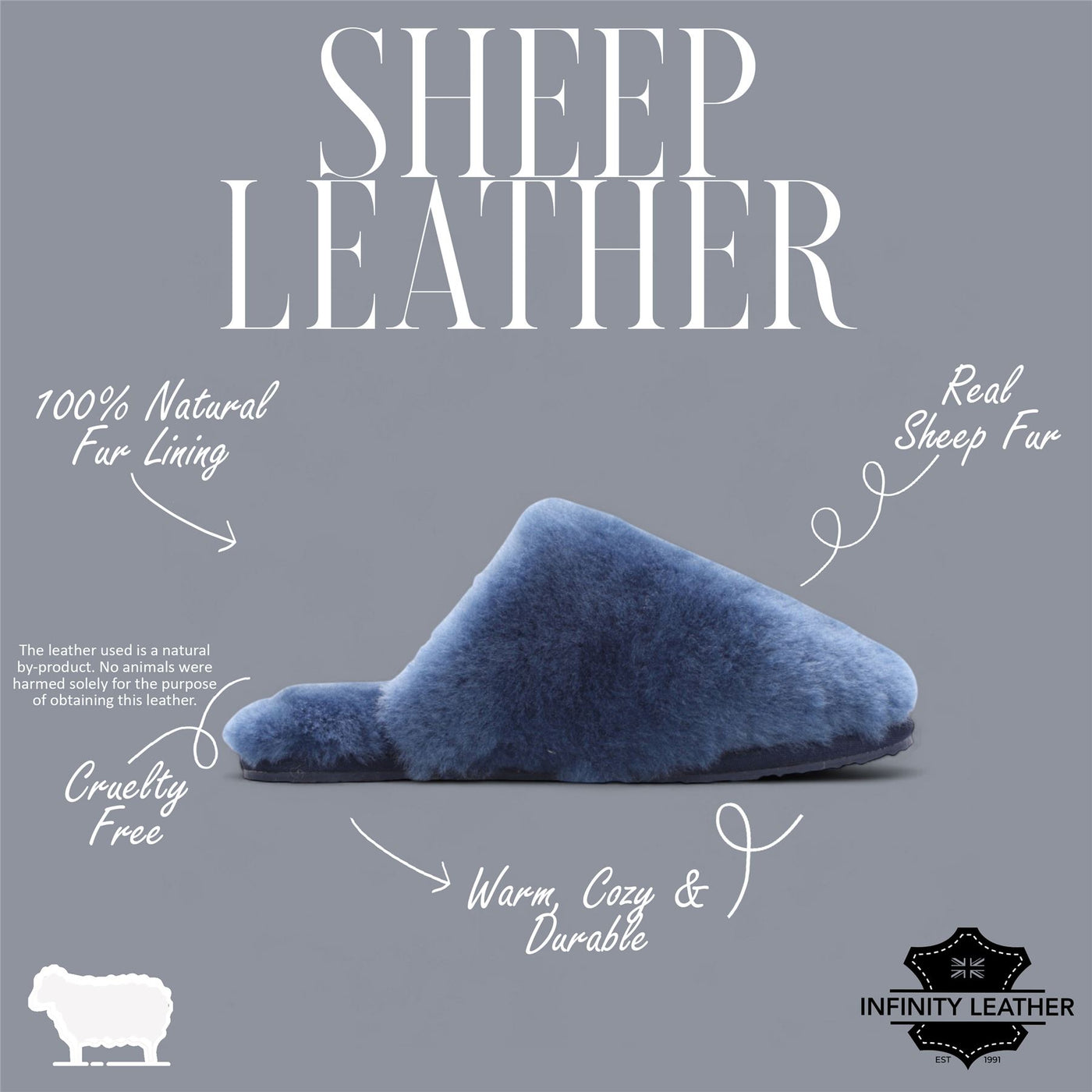 Women's Sheepskin Slippers Navy Warm Winter Fur Mule - Aurora