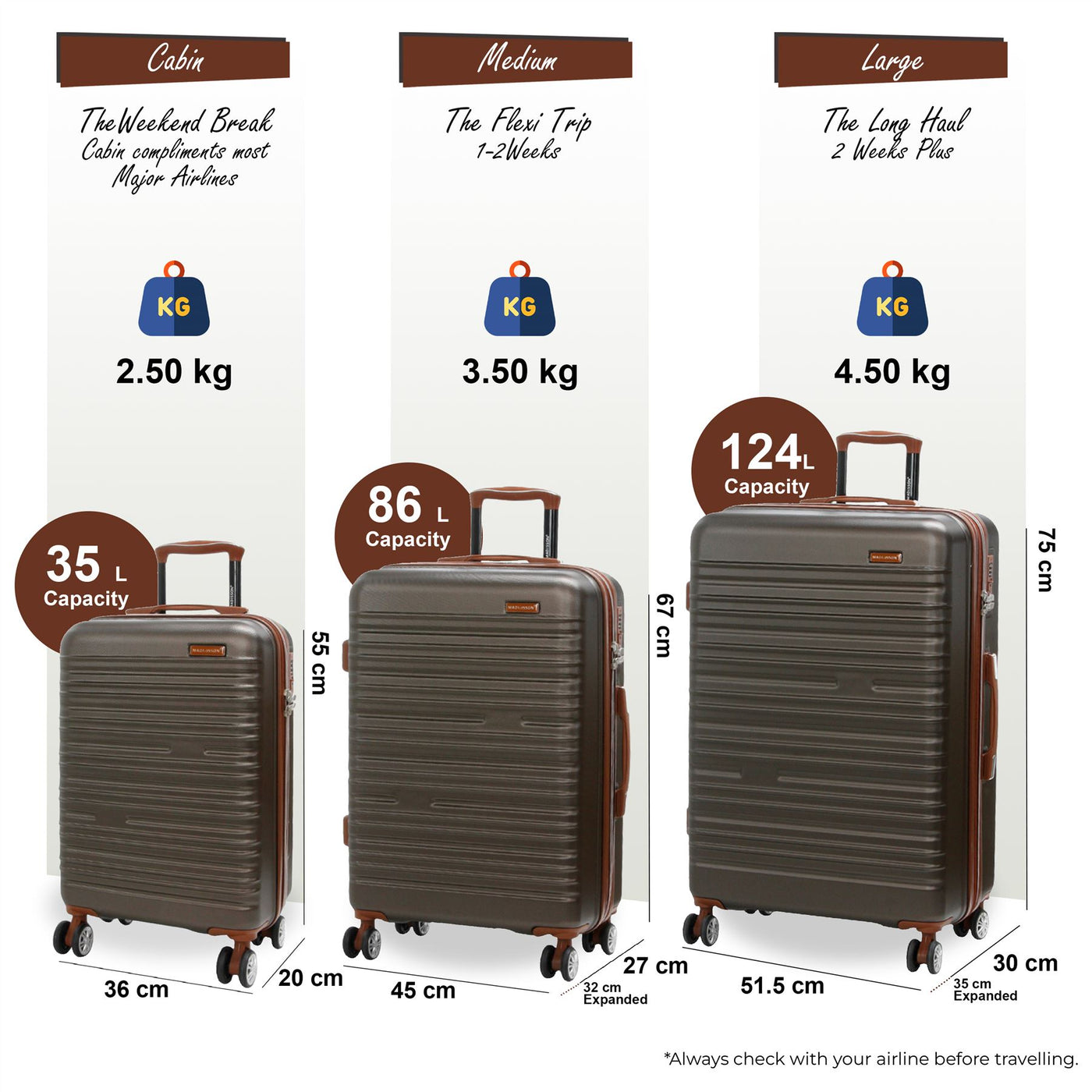 Expandable Hard Shell ABS Suitcase Set 8 Wheel Robust Travel Case Holiday Luggage
