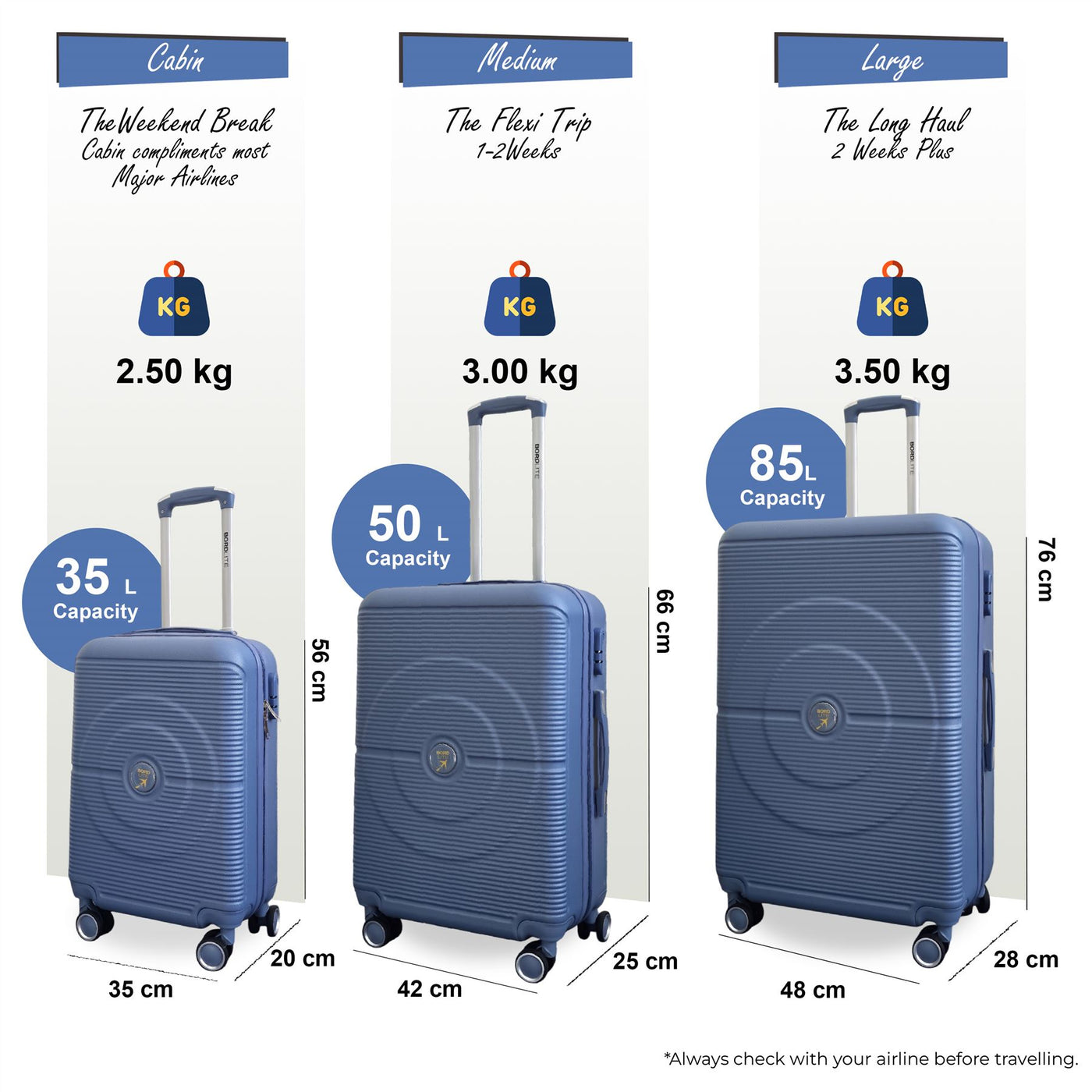 Robust ABS Hard Shell 8 Wheels Luggage Travel Holiday Cabin Suitcase Set