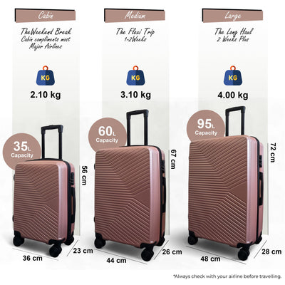 Hardshell Suitcase Set Robust 8 Wheel Luggage Cabin Case Bag