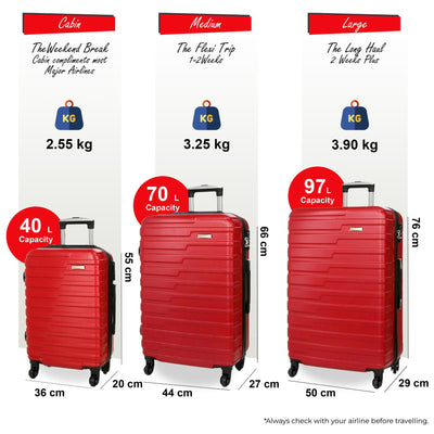 Robust Luggage Lightweight Hard Shell Suitcase